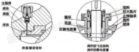 泄壓結(jié)構(gòu)、緊急救護結(jié)構(gòu)